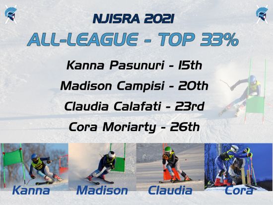2021 NJISRA All-League Ski Racers