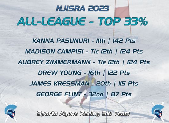 2023 NJISRA Sparta All-League Ski Racers